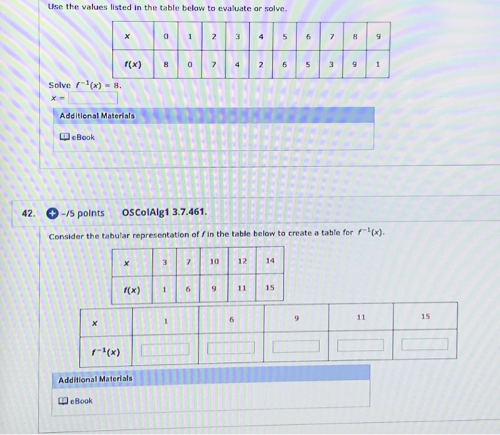 Solved Use the values listed in the table below to evaluate | Chegg.com
