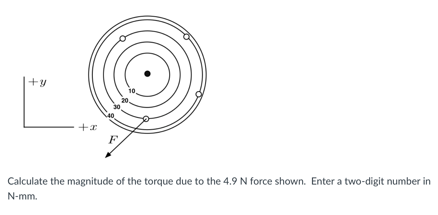 Solved y 10 20 30 40 F Calculate The Magnitude Of The Chegg