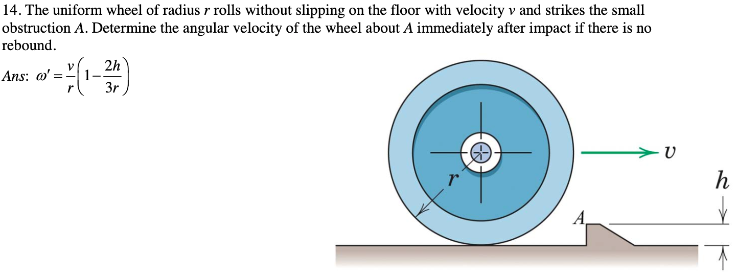 Solved 14. The uniform wheel of radius r rolls without | Chegg.com