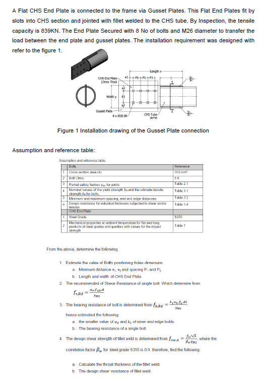 Solved A Flat CHS End Plate is connected to the frame via
