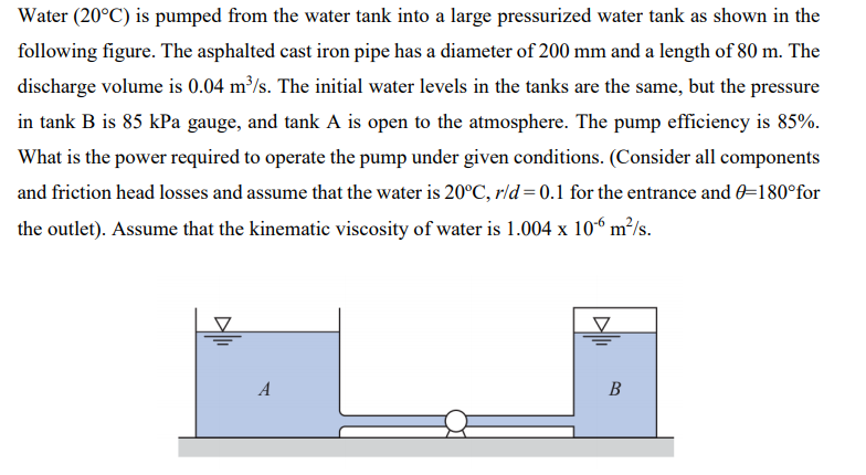 Solved Water (20°C) is pumped from the water tank into a | Chegg.com