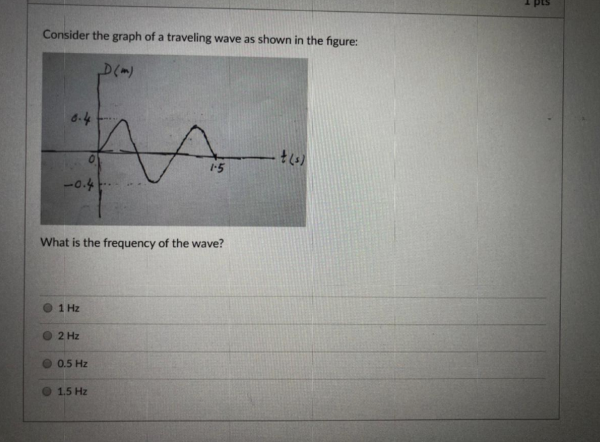 Solved Consider the graph of a traveling wave as shown in | Chegg.com