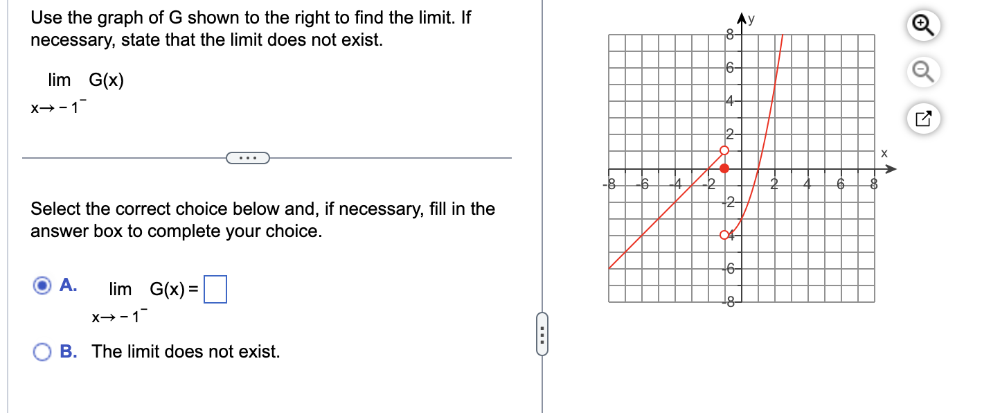 Solved Use the graph of G shown to the right to find the | Chegg.com