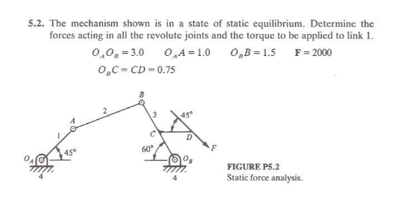 Solved 5.2. The mechanism shown is in a state of static | Chegg.com