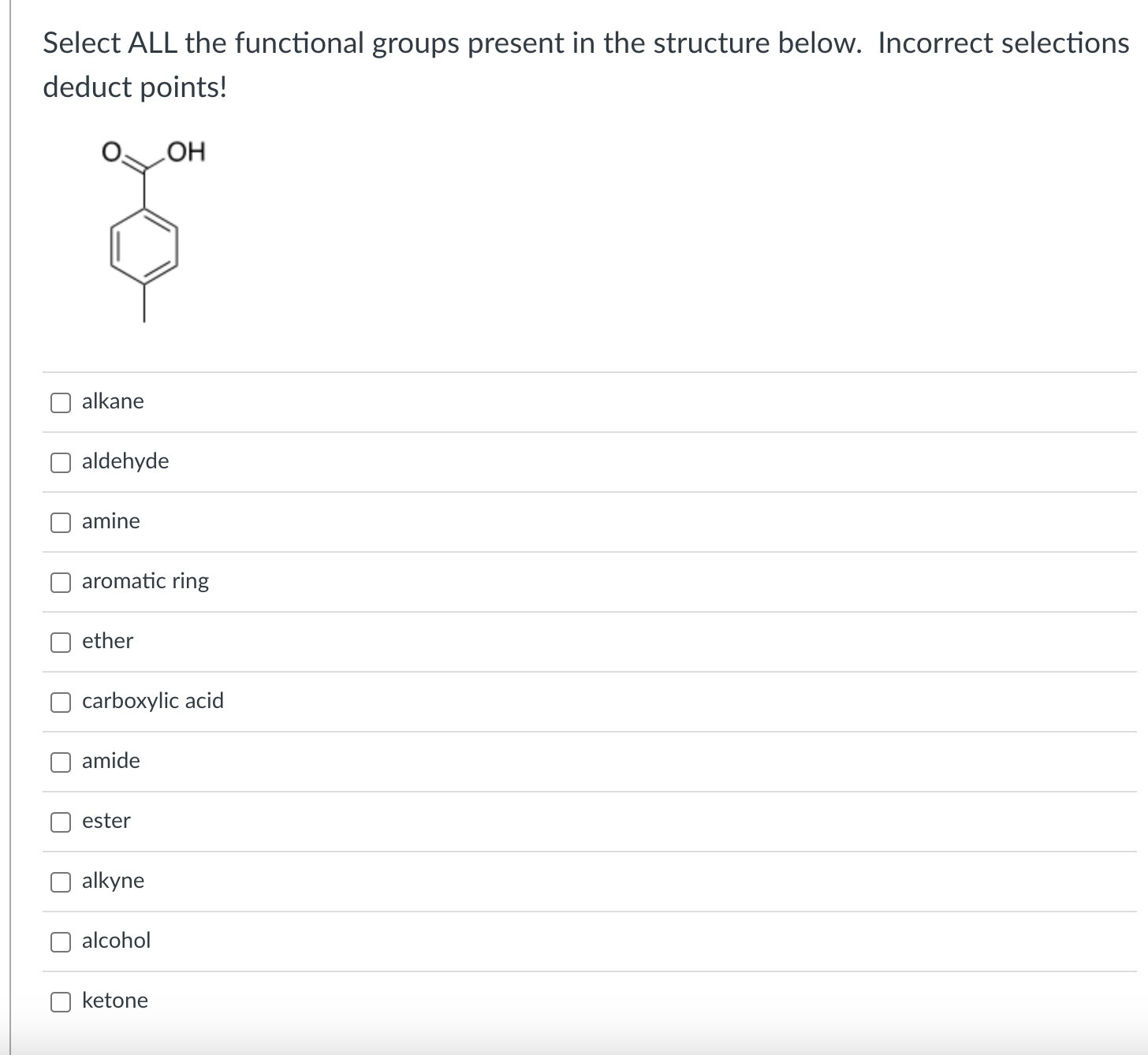 Solved Select ALL The Functional Groups Present In The Chegg