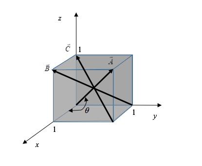 Solved The Cube Shown In The Figure Below Has A Side Length | Chegg.com