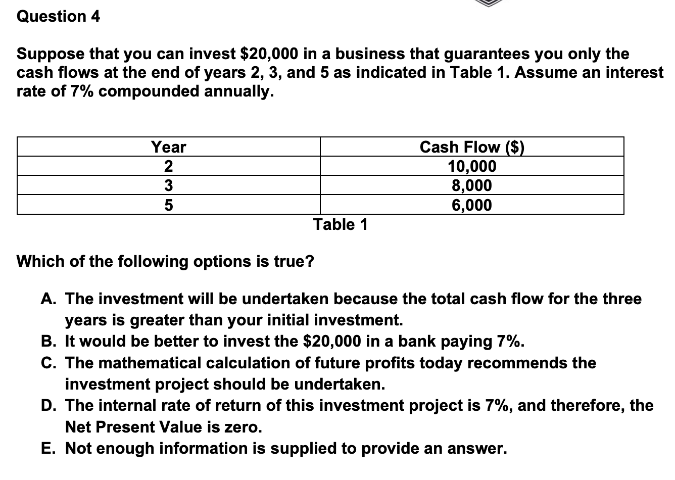 solved-suppose-that-you-can-invest-20-000-in-a-business-chegg