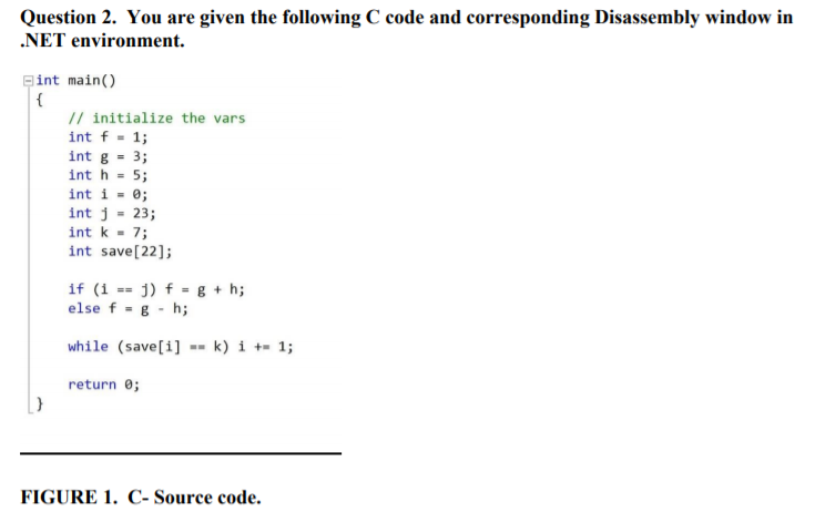 Solved Question 2. You are given the following C code and | Chegg.com