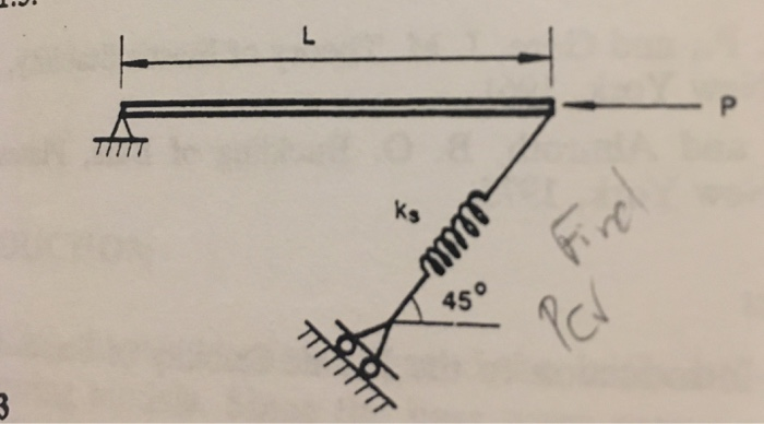 Solved ks 0 45 | Chegg.com