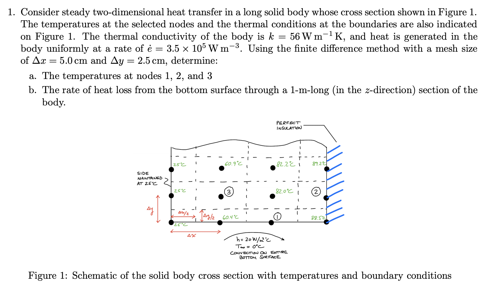 Consider steady two-dimensional heat transfer in a | Chegg.com