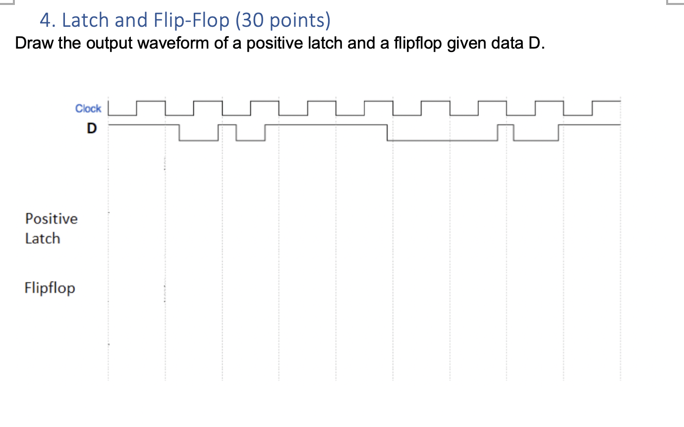 Solved 4. Latch and Flip-Flop (30 points) Draw the output | Chegg.com