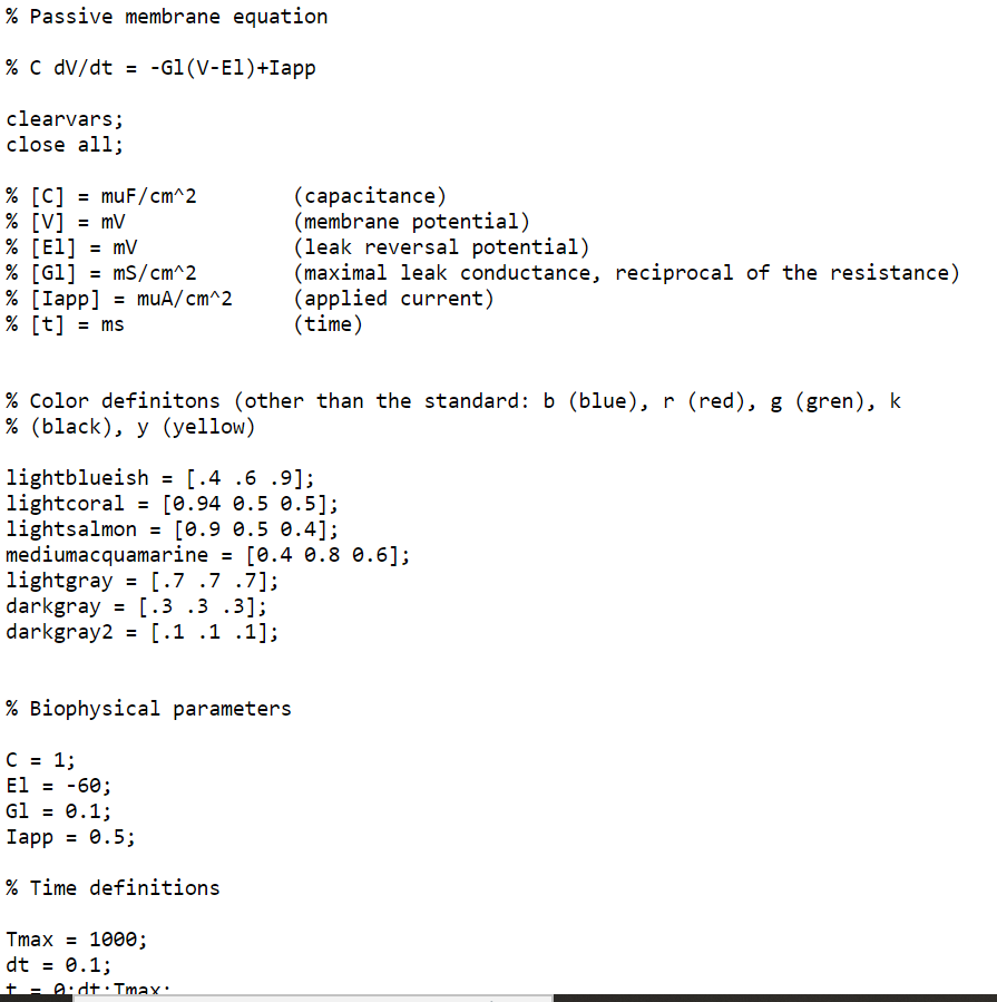 This is the passive membrane equation:This is the | Chegg.com
