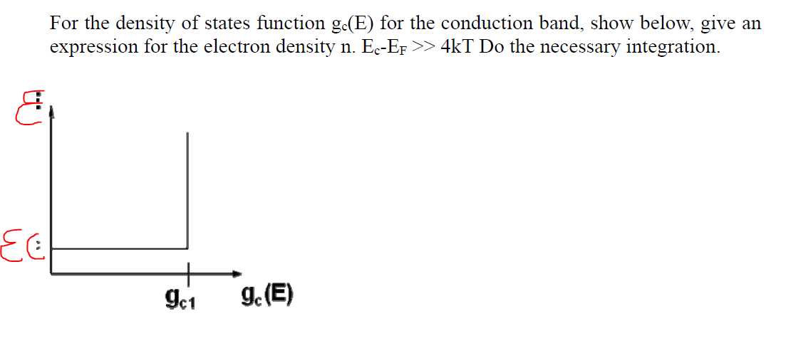 Solved For the density of states function gc(E) for the | Chegg.com