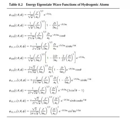 Solved Operator: on all Lz =-i tôie (position basis and ino | Chegg.com