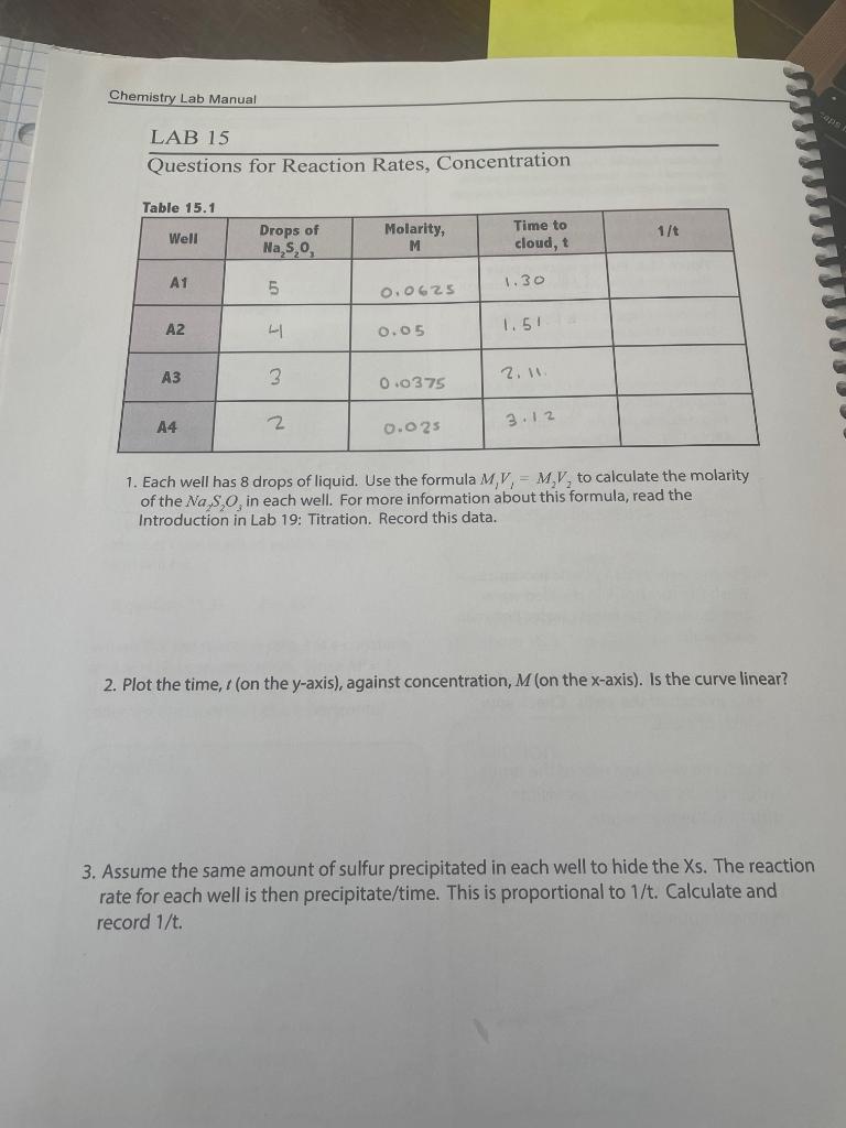 Solved Questions for Reaction Rates, Concentration 1. Each | Chegg.com
