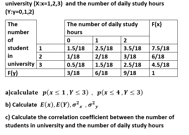 Solved University X X 1 2 3 And The Number Of Daily Study Chegg Com