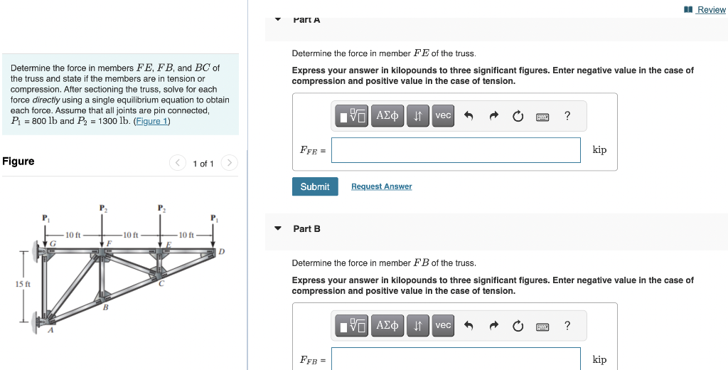 Solved Determine the force in member FE of the truss. | Chegg.com