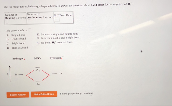 Solved Use the molecular orbital energy diagram below to | Chegg.com