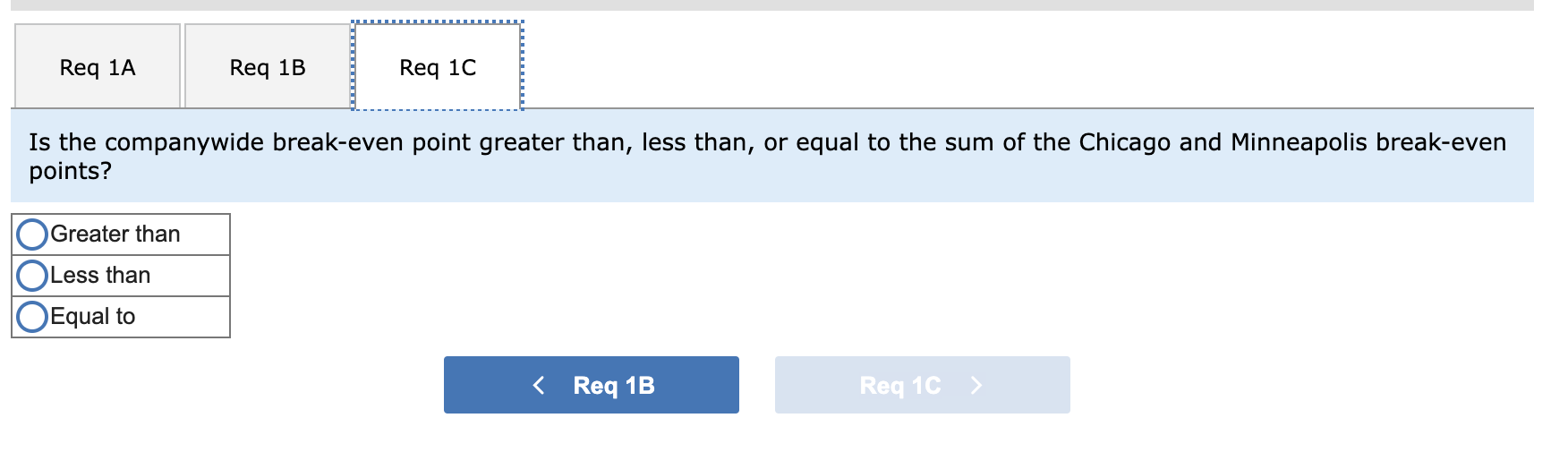Solved [The following information applies to the | Chegg.com