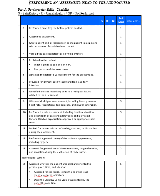 Solved Conduct ONE (1) physical examination session and | Chegg.com