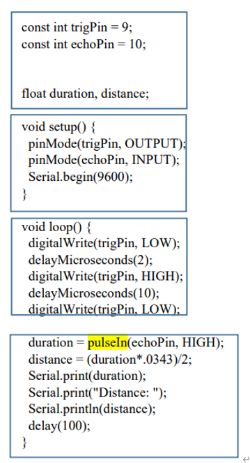 Solved 7. Make a coding flow chart. - Using your research | Chegg.com