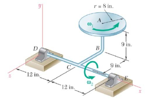 Solved A homogeneous disk of weight W = 13 lb rotates at the | Chegg.com