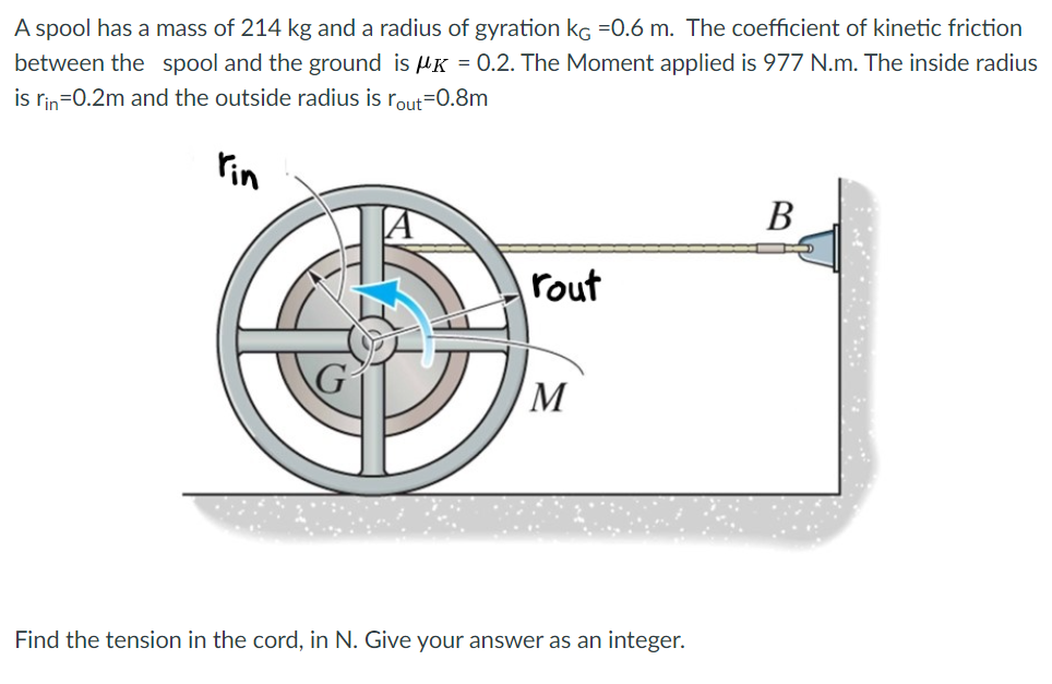 Solved A spool has a mass of 214 kg and a radius of gyration | Chegg.com