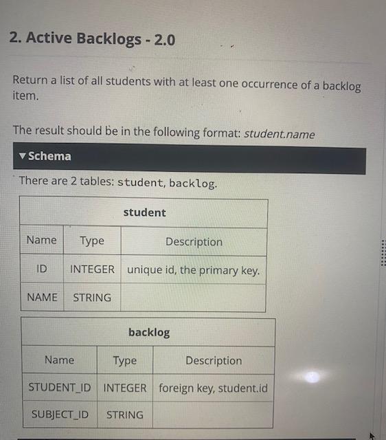 2. Active Backlogs - \( 2.0 \)
Return a list of all students with at least one occurrence of a backlog item.
The result shoul