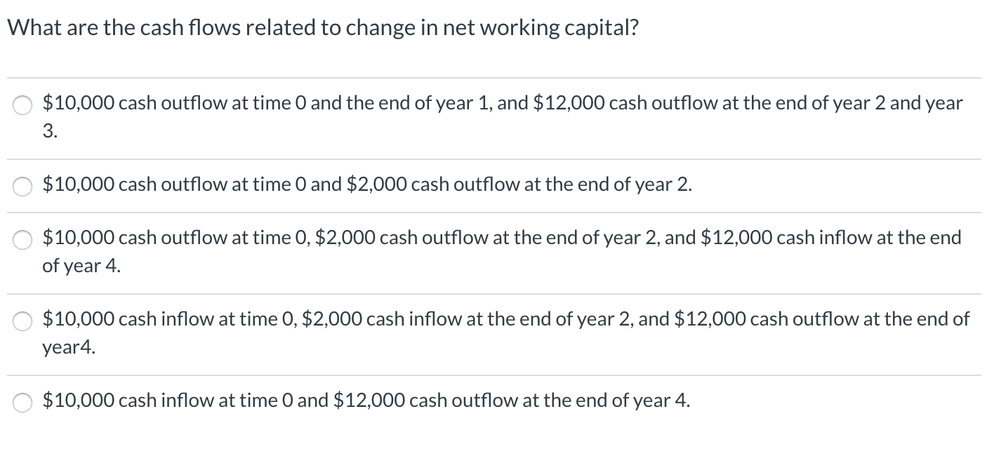 Solved Answer the next four questions based on the following | Chegg.com