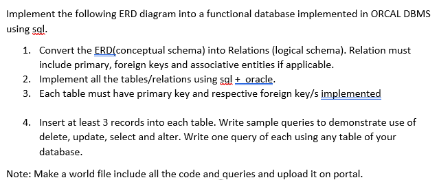 Solved Implement the following ERD diagram into a functional | Chegg.com