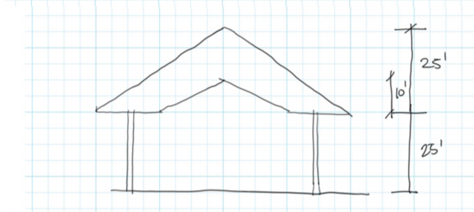 Solved 1. For the roof framing plan shown below the engineer | Chegg.com