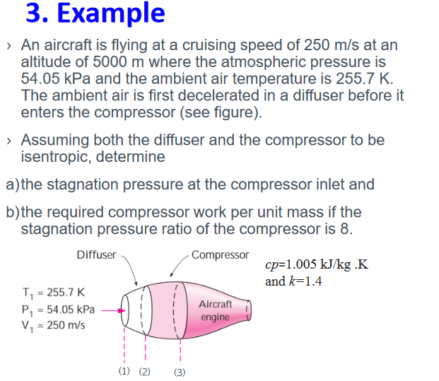 Solved 3. Example An aircraft is flying at a cruising speed