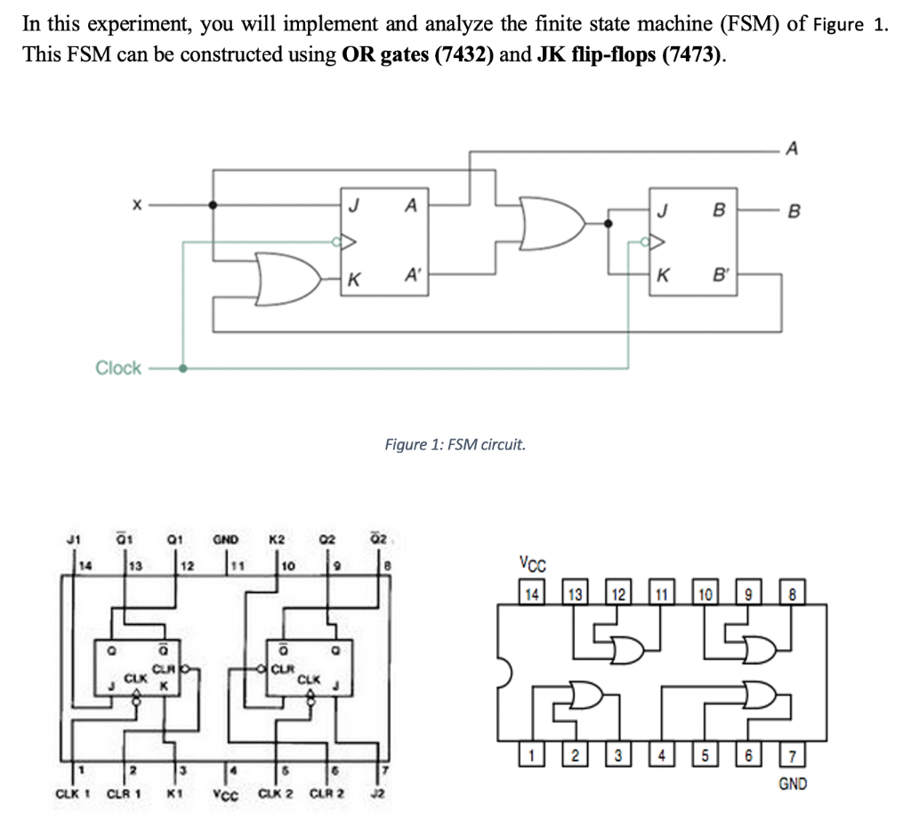 In this experiment, you will implement and analyze | Chegg.com