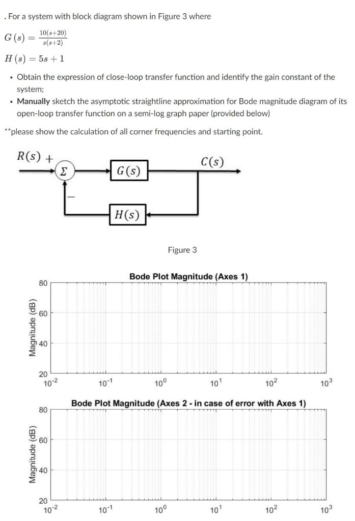 . For a system with block diagram shown in Figure 3 where
\[
\begin{array}{l}
G(s)=\frac{10(s+20)}{s(s+2)} \\
H(s)=5 s+1
\end