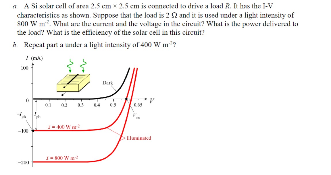 Solved a. A Si solar cell of area 2.5 cm×2.5 cm is connected | Chegg.com