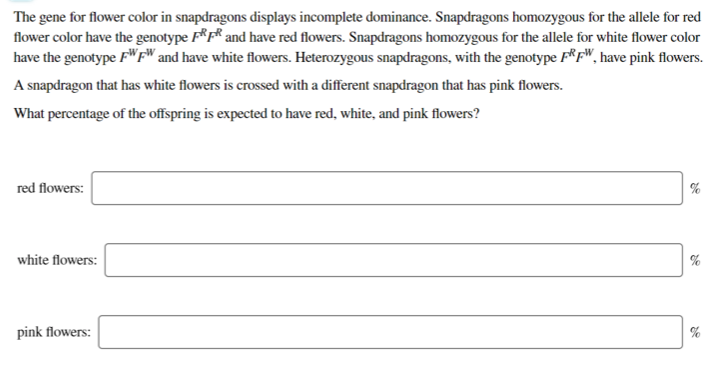 The gene for flower color in snapdragons displays incomplete dominance. Snapdragons homozygous for the allele for red flower