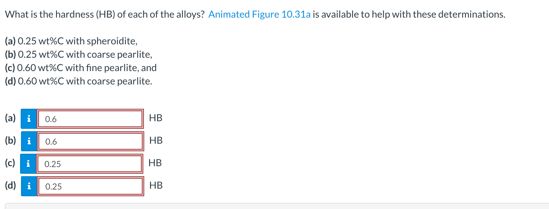 Solved Rank The Following Iron-carbon Alloys And Associated | Chegg.com