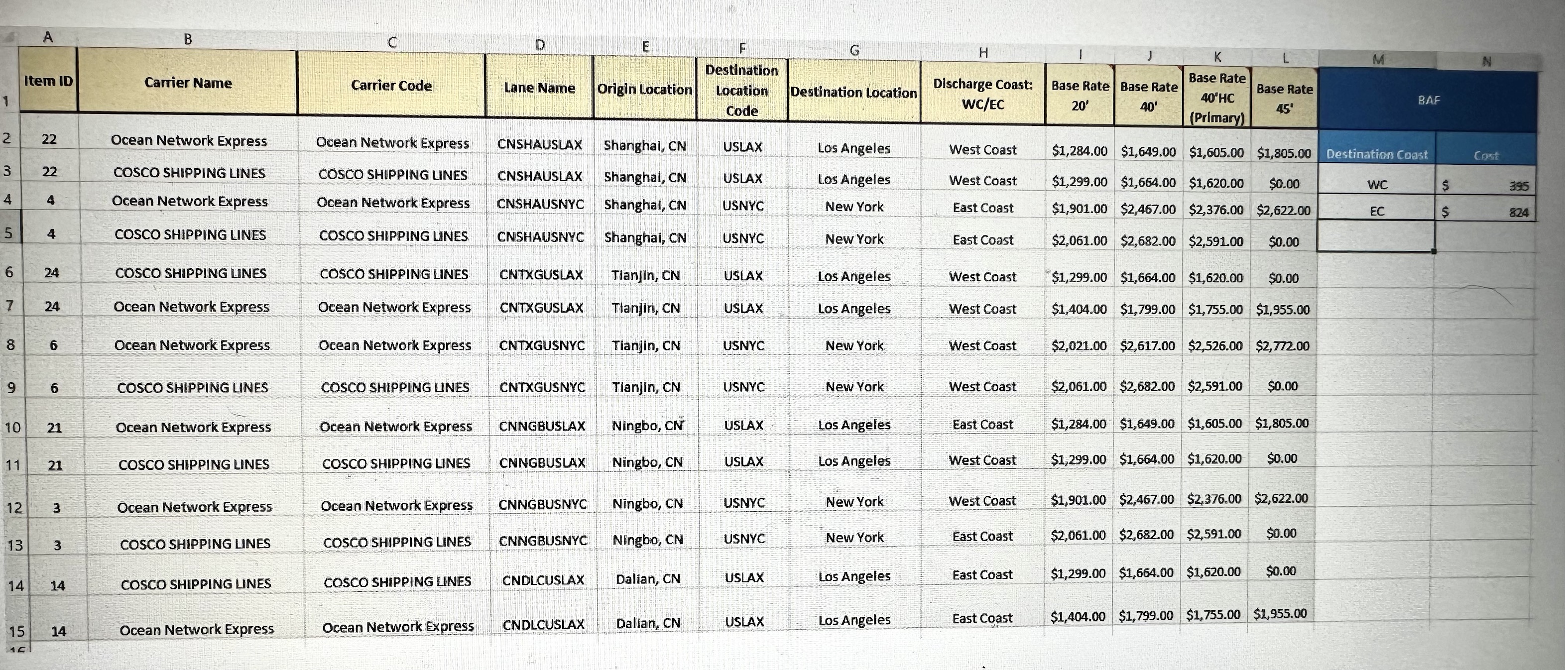 need help with excel homework