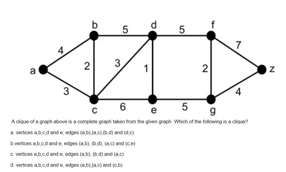 Solved A clique of a graph above is a complete graph taken | Chegg.com