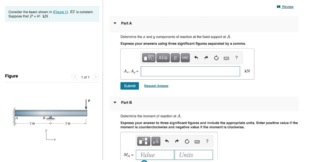 Solved u a Review Consider the beam shown in (Figure 1). El | Chegg.com