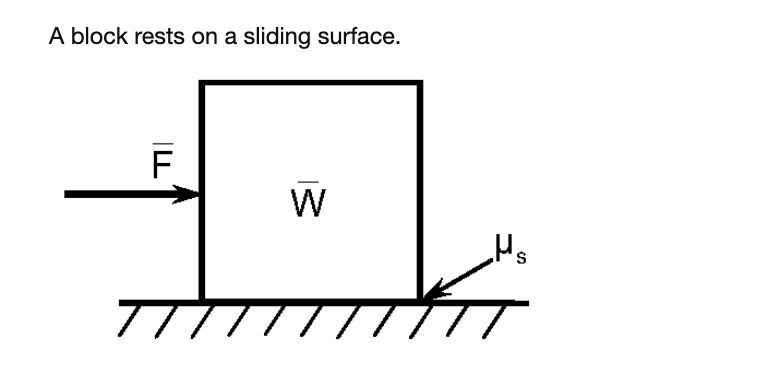 Solved a)Determine the magnitude of the Friction Force the | Chegg.com