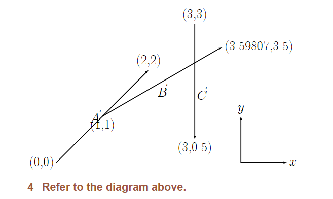 Solved 4.2 Find the angle of each vector with respect to | Chegg.com