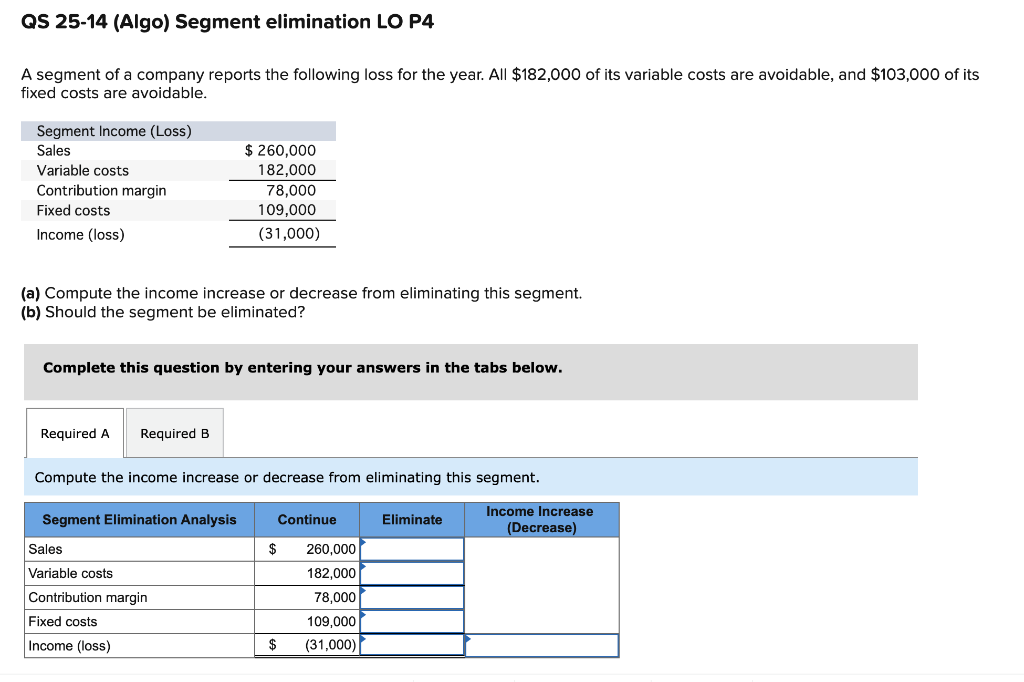 Solved QS 25-14 (Algo) Segment Elimination LO P4 A Segment | Chegg.com