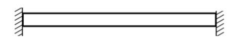 Solved A slender steel rod (Sy=30 ksi, E=30 Mpsi, α=6×10-6 | Chegg.com