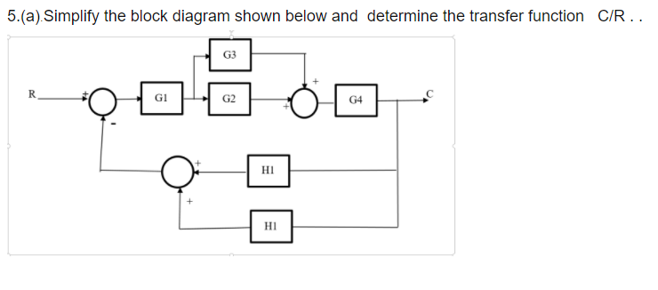 Solved 5.(a) Simplify the block diagram shown below and | Chegg.com