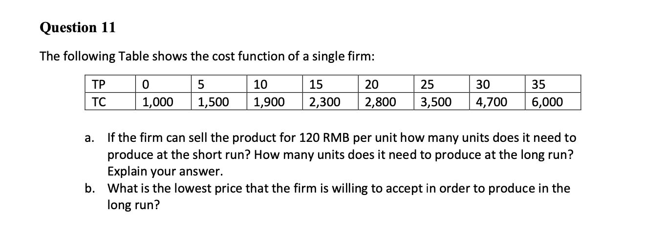 Solved Question 11 The following Table shows the cost | Chegg.com