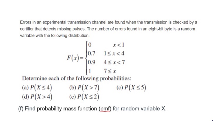 errors in an experimental transmission channel are found