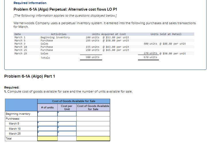 Solved Required Information Problem 6-1A (Algo) Perpetual: | Chegg.com