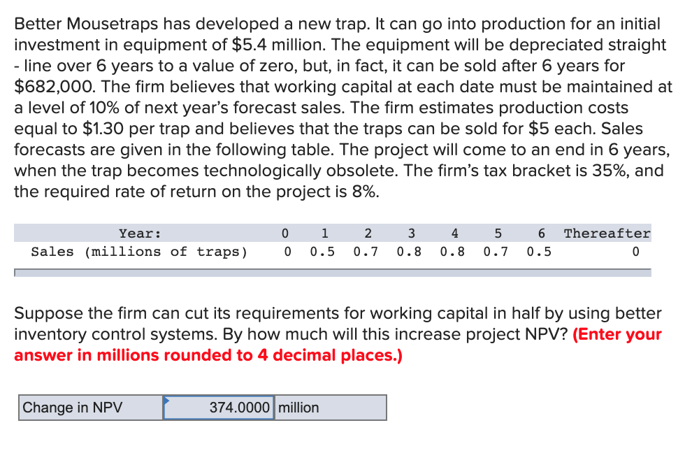 The myth of a better mousetrap: A case study in bad innovation - Idea to  Value