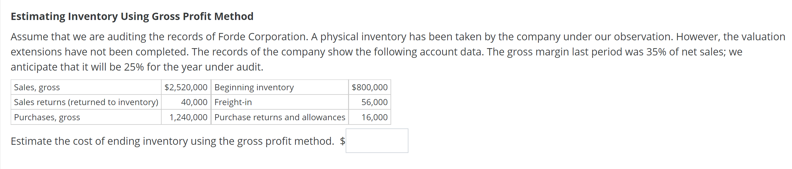 Solved Estimating Inventory Using Gross Profit Method Assume | Chegg.com